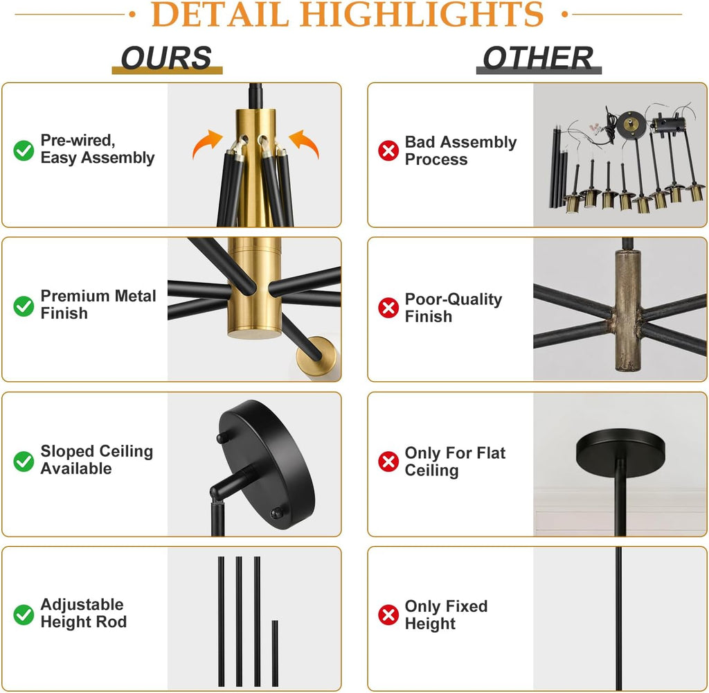 12-Light Black & Brushed Gold Sputnik Chandelier